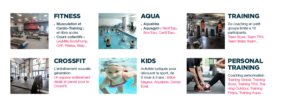 activités salle de sport toulouse